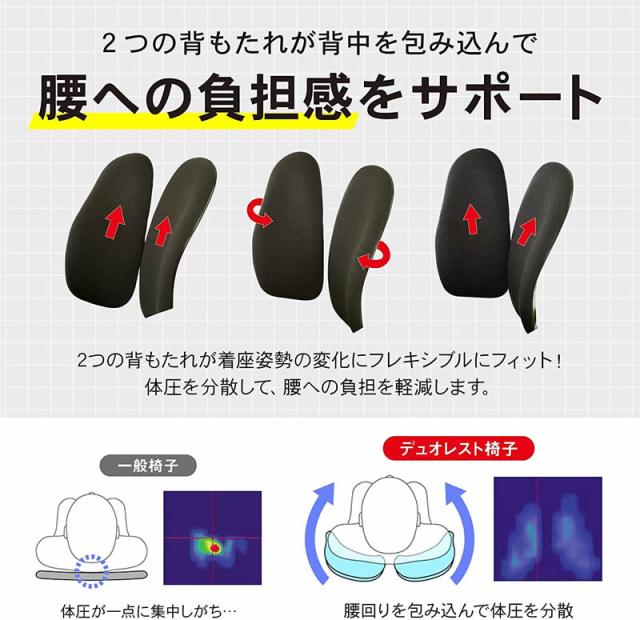 DUOREST (デュオレスト) デスクチェア 肘掛け付き NEXT1 キャスター 体圧分散 チェア デスクチェアー 椅子 デスクワーク テレワーク ダイニングチェア パソコンチェア ゲーミングチェア オフィス 勉強 学習 おしゃれ 疲れにくい 北欧 a-life エーライフ 送料無料_3