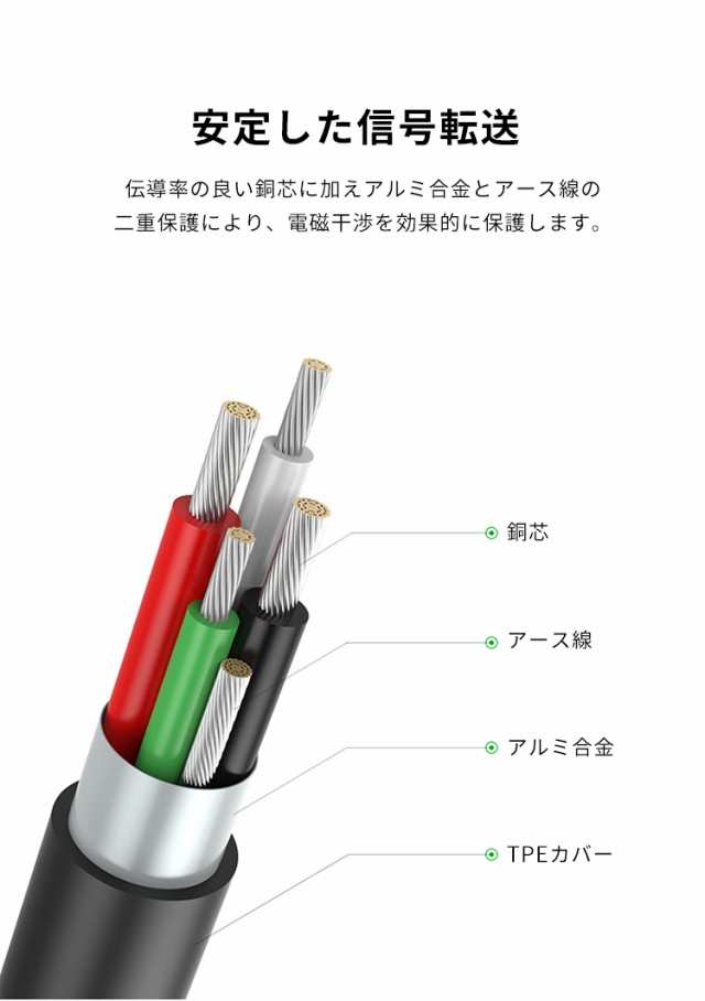 USB Type-C to Gigabit 有線LAN IPV6 変換アダプタ LANポート ギガビット 高速通信 Windows10 Mac  イーサネットアダプターの通販はau PAY マーケット - ELUK SHOP