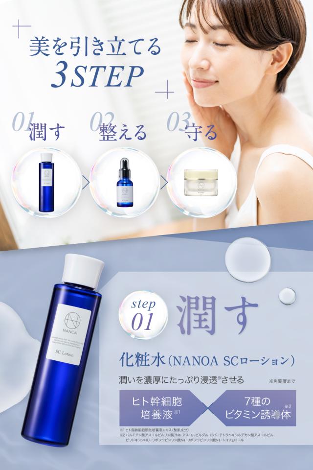 ナノア)NANOA スキンケアセット 化粧水 美容液 保湿クリーム 医師が大 