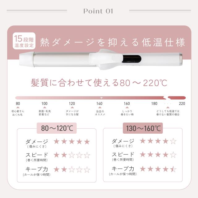 ＼GWキャンペーン中 お得なクーポン タイムセール／【新発売好評販売中 痛まない】 ヘアアイロン カール 傷まない 32 ストレート カールアイロン 32mm 美容師 おすすめ 海外対応 マイナスイオン プラスイオン 80℃ 220度 コテ ツヤ 保湿 旅行用 海外 2024 時短 AG-014_6