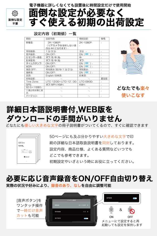 ＼OFFクーポン タイムセール／【 最新型 2K 360画素 GPS搭載】 ドライブレコーダー 前後カメラ SONYセンサー 16GBSDカード付 ステッカー フルHD高画質 駐車監視対応 広角 ノイズ対策済 型番HDR-w10 PLUS_11