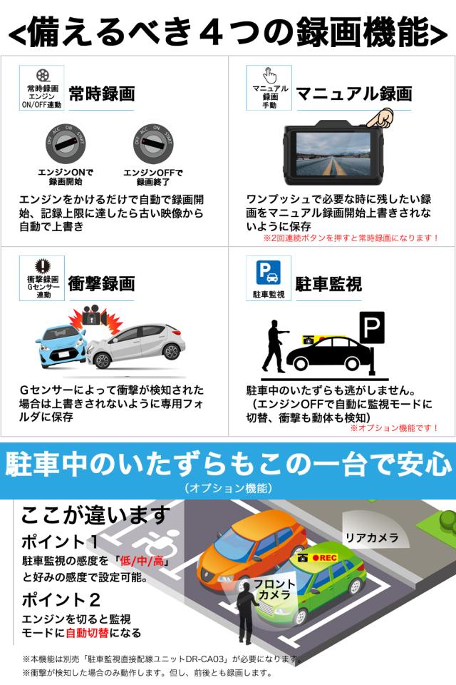 ＼OFFクーポン タイムセール／【 進化版 2K 360画素 GPS搭載】 ドライブレコーダー 前後カメラ SONYセンサー 16GBSDカード付 ステッカー フルHD高画質 駐車監視対応 広角 ノイズ対策済 型番HDR-w10 PLUS_8