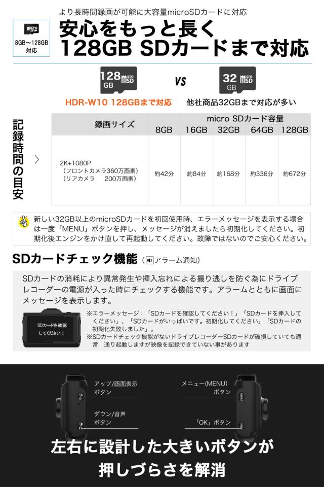 ＼OFFクーポン タイムセール／【 最新型 2K 360画素 GPS搭載】 ドライブレコーダー 前後カメラ SONYセンサー 16GBSDカード付 ステッカー フルHD高画質 駐車監視対応 広角 ノイズ対策済 型番HDR-w10 PLUS_8