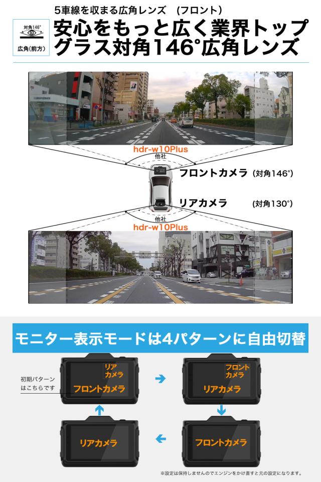 ＼OFFクーポン タイムセール／【 進化版 2K 360画素 GPS搭載】 ドライブレコーダー 前後カメラ SONYセンサー 16GBSDカード付 ステッカー フルHD高画質 駐車監視対応 広角 ノイズ対策済 型番HDR-w10 PLUS_14