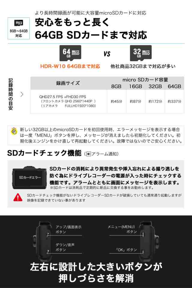 初売り 1,000円OFFクーポン／【 進化版 2K 360画素 GPS搭載】 ドライブレコーダー 前後カメラ SONYセンサー 16GBSDカード付  ステッカー フルHD高画質 駐車監視対応 広角 ノイズ対策済 型番HDR-w10 PLUSの通販はau PAY マーケット - ヒガシ au PAY  マーケット店 | au PAY ...