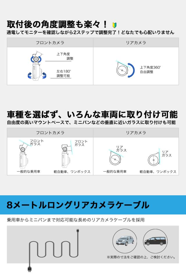 ＼OFFクーポン タイムセール／【 進化版 2K 360画素 GPS搭載】 ドライブレコーダー 前後カメラ SONYセンサー 16GBSDカード付 ステッカー フルHD高画質 駐車監視対応 広角 ノイズ対策済 型番HDR-w10 PLUS_11