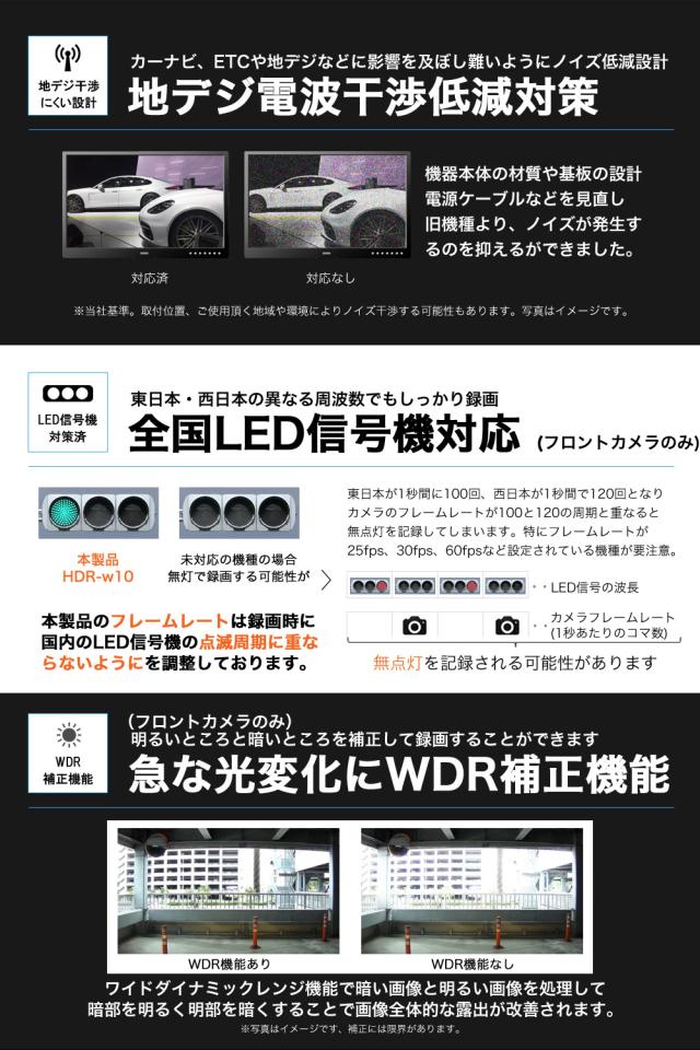 ＼OFFクーポン タイムセール／【 進化版 2K 360画素 GPS搭載】 ドライブレコーダー 前後カメラ SONYセンサー 16GBSDカード付 ステッカー フルHD高画質 駐車監視対応 広角 ノイズ対策済 型番HDR-w10 PLUS_13
