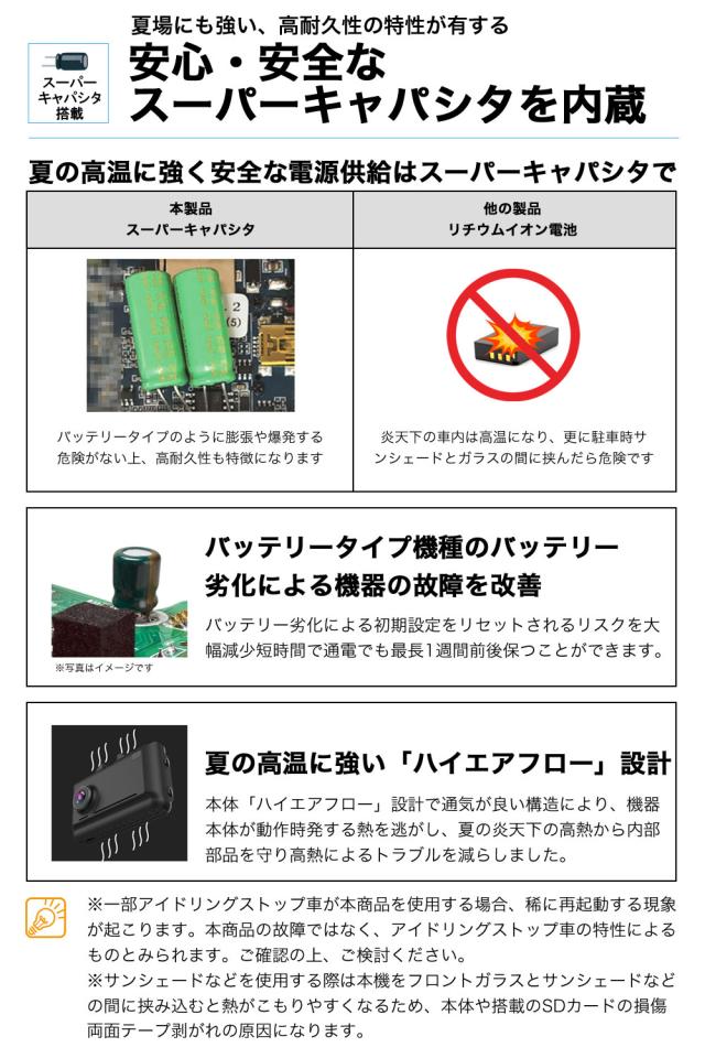 ＼OFFクーポン タイムセール／【 進化版 2K 360画素 GPS搭載】 ドライブレコーダー 前後カメラ SONYセンサー 16GBSDカード付 ステッカー フルHD高画質 駐車監視対応 広角 ノイズ対策済 型番HDR-w10 PLUS_6