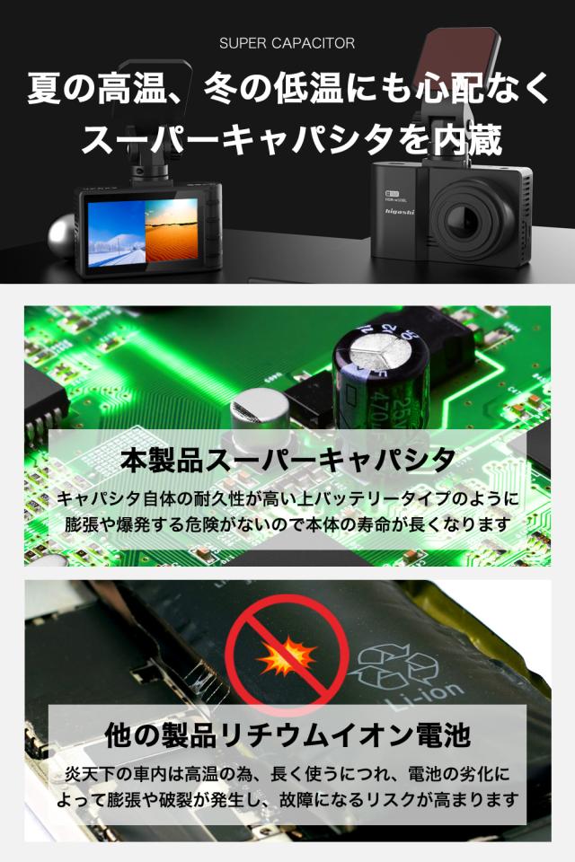 ＼OFFクーポン タイムセール／【着レビュープレゼント】 ドライブレコーダー 前後 2カメラ GPS 200万画素 フルHD高画質 SDカード 広角 常時 衝撃録画 電波干渉 対策 おすすめ 前後2カメラ 型番Hdr-w100L_5
