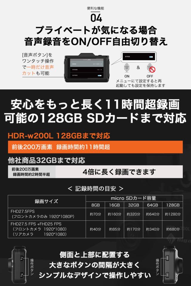 ＼在庫わずか OFFクーポン ／【ランキング1位 着レビュープレゼント】 ドライブレコーダー 前後2カメラ 前360万画素 後200万画素 ドラレコ フルHD 高画質 GPS搭載 WDR 駐車監視 対応 広角 ノイズ対策済 LED信号機対策 人気 簡単 取り付け 送料無料 型番HDR-w200L_13