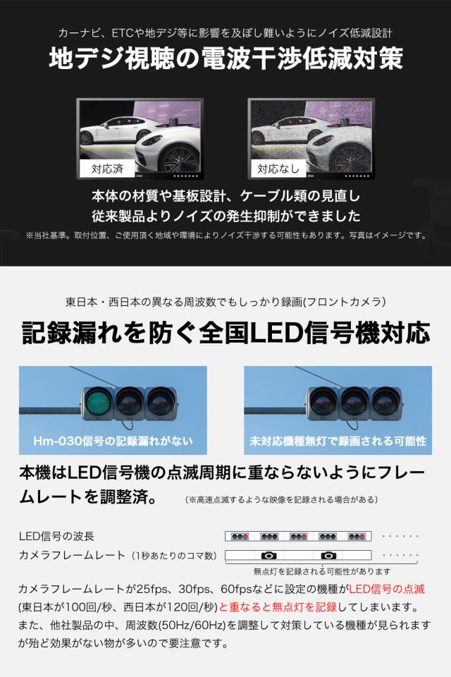 ＼タイムセール／【高画質 2K 360万画素】レビュープレゼント ドライブレコーダー ミラー型 前後 SONY センサー ルームミラー型ドライブレコーダー デジタルインナーミラー GPS搭載 常時 衝撃録画 駐車監視 デジタルルームミラー 型番Hm-030_8