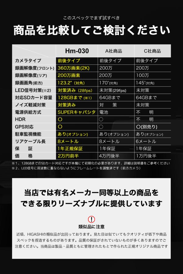 ＼タイムセール／【高画質 2K 360万画素】レビュープレゼント ドライブレコーダー ミラー型 前後 SONY センサー ルームミラー型ドライブレコーダー デジタルインナーミラー GPS搭載 常時 衝撃録画 駐車監視 デジタルルームミラー 型番Hm-030_14