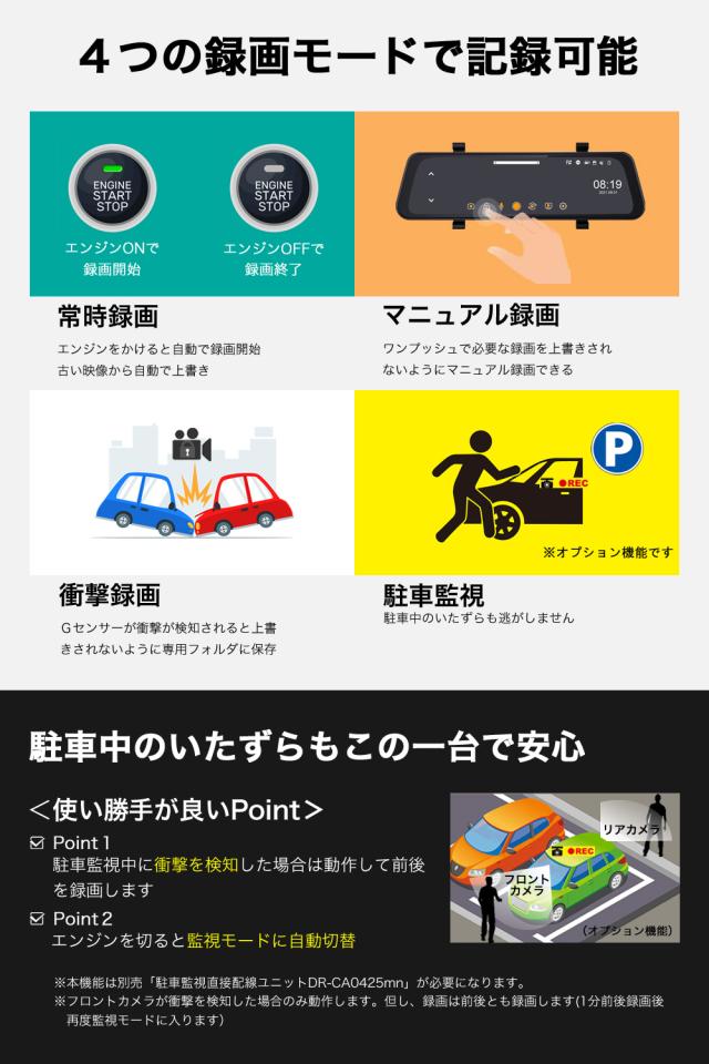＼タイムセール／【高画質 2K 360万画素】レビュープレゼント ドライブレコーダー ミラー型 前後 SONY センサー ルームミラー型ドライブレコーダー デジタルインナーミラー GPS搭載 常時 衝撃録画 駐車監視 デジタルルームミラー 型番Hm-030_7