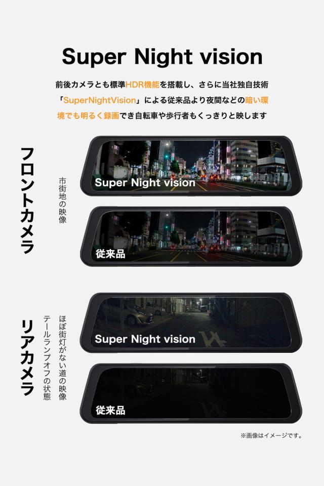 ＼タイムセール／【高画質 2K 360万画素】レビュープレゼント ドライブレコーダー ミラー型 前後 SONY センサー ルームミラー型ドライブレコーダー デジタルインナーミラー GPS搭載 常時 衝撃録画 駐車監視 デジタルルームミラー 型番Hm-030_5