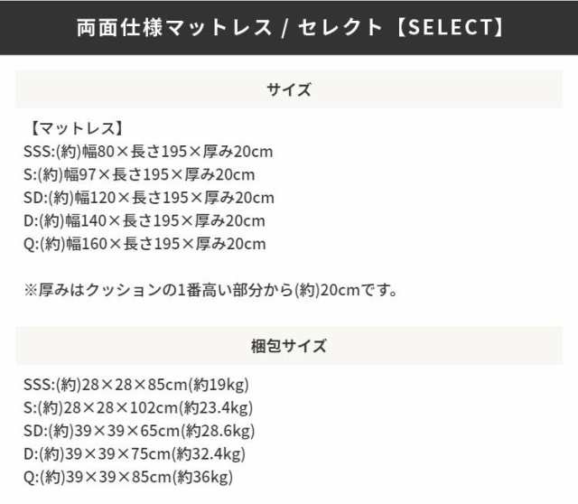 両面仕様で寝心地が選べるマットレス クィーン 厚さ20cm リバーシブル