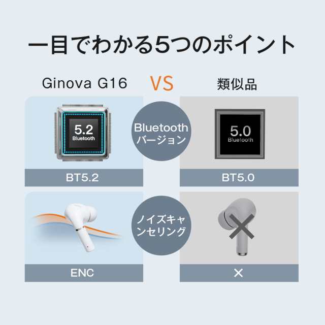 最新型 Bluetooth5.2 」ワイヤレスイヤホン G16 マイク付き 自動ペア