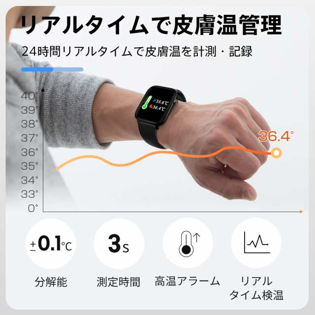 2023年限定です 最新型 itdeal Bluetooth5.3 男女兼用 スマート