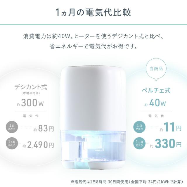 除湿機 除湿機小型 ペルチェ式 除湿器 コンパクト 【1年保証/満水自動