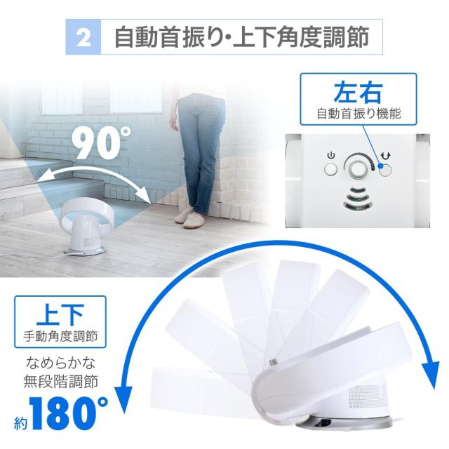 扇風機 羽なし 【2WAY】 壁掛け 置き型 卓上 1年保証 dcモーター 首 