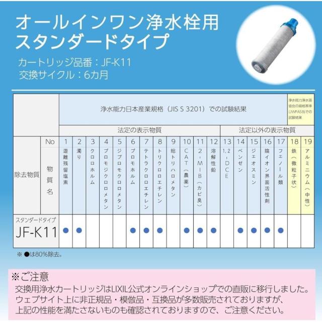 リクシル INAX キッチン水栓 RJF-971Y RJF-971YN 蛇口 浄水器内蔵 シングルレバー 混合水栓 ハンドシャワー付き 一般地用 寒冷地用 浄水カートリッジ 1本付属 お湯 水 水道 浄水シャワー キッチン用設備_2
