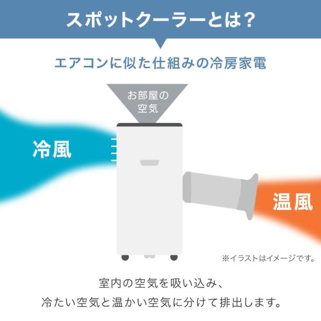 斑点模様空調設備 ノンドレン 身寄り用 空調設備 御勤め用民族大移動式 冷風機 分かりやすい キャスター 斑点模様空調設備 省エネ 斑点模様空調設備 空調設備 除湿機 御召しもの乾燥除湿機 工事不必要 置き型 民族大移動式 冷風 送風 携帯型空調設備 民族大移動式空調設備