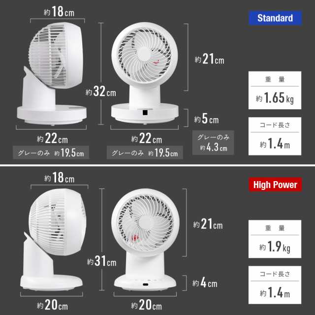 今年も話題の 首振り 360度 サーキュレーター【 】扇風機 dc 回転＋左右首振 扇風機・サーキュレーター