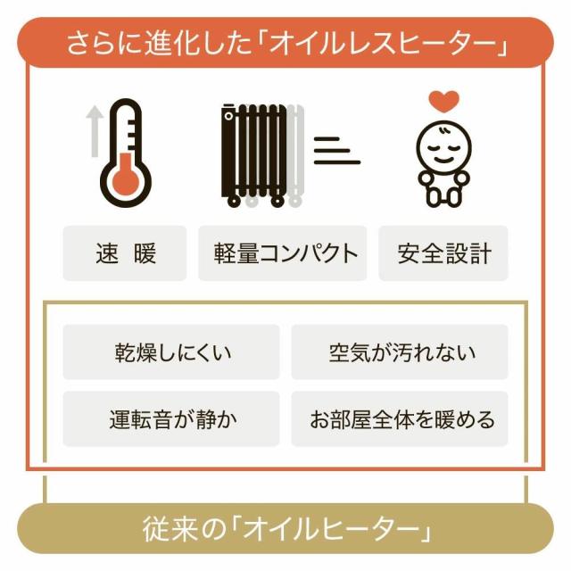 オイルヒーター 省エネ 電気代 オイルレスヒーター 速暖 8畳 10畳 S-JET認証 安全最優先の証 オイルフリーヒーター ヒーター リモコン付き オイルヒーター 暖房 キャスター付き 子供 安心 安全 ホワイト ブラック 温度設定静音 おしゃれ_2