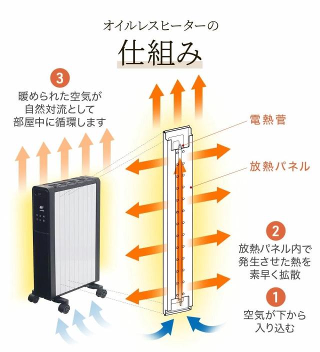 オイルヒーター 省エネ 電気代 オイルレスヒーター 速暖 8畳 10畳 S