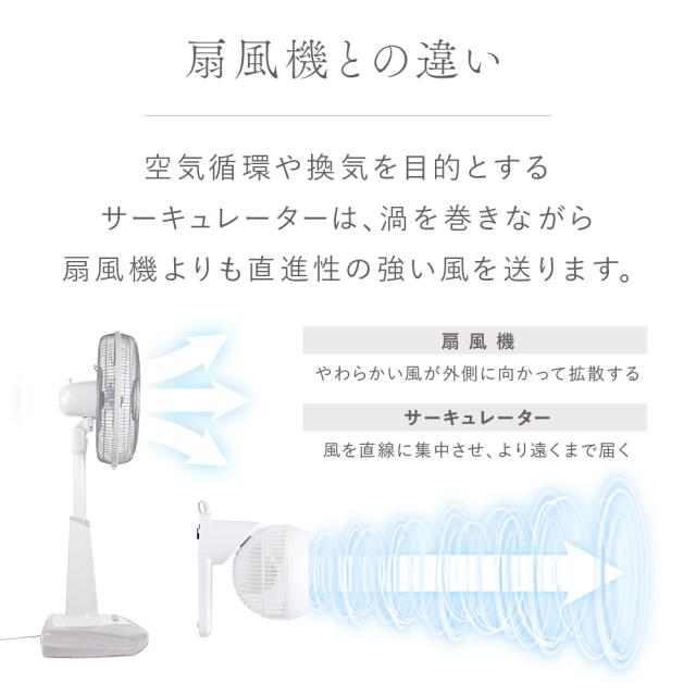 分解丸洗い 】 サーキュレーター リモコン付き 扇風機 壁掛け