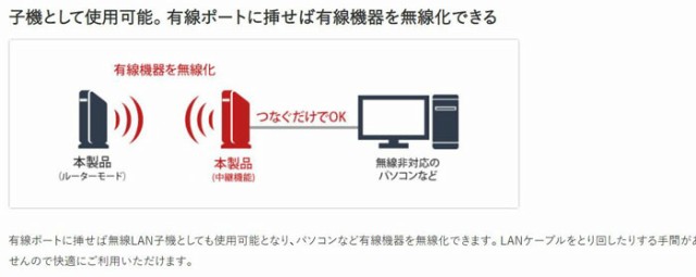 バッファロー ルーターwhr300セットアップカード コレクション