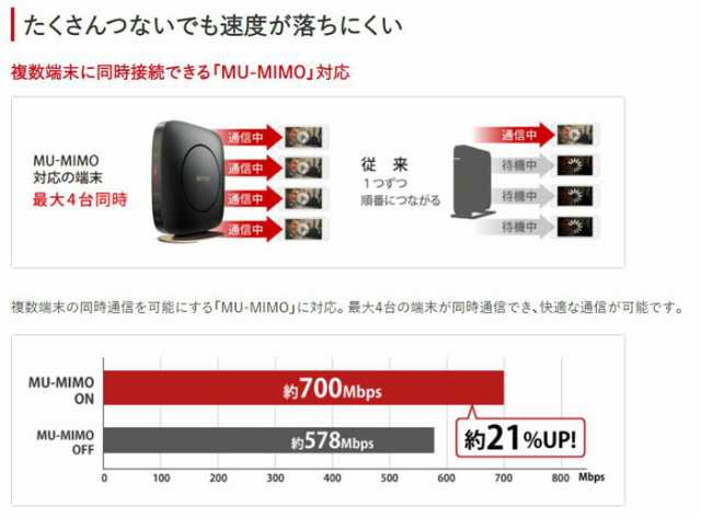 訳あり】 wifi ルーター 無線lanルーター BUFFALO WSR-2533DHP2 訳あり】 wifi ルーター 無線lanルーター BUFFALO WSR-2533DHP2
