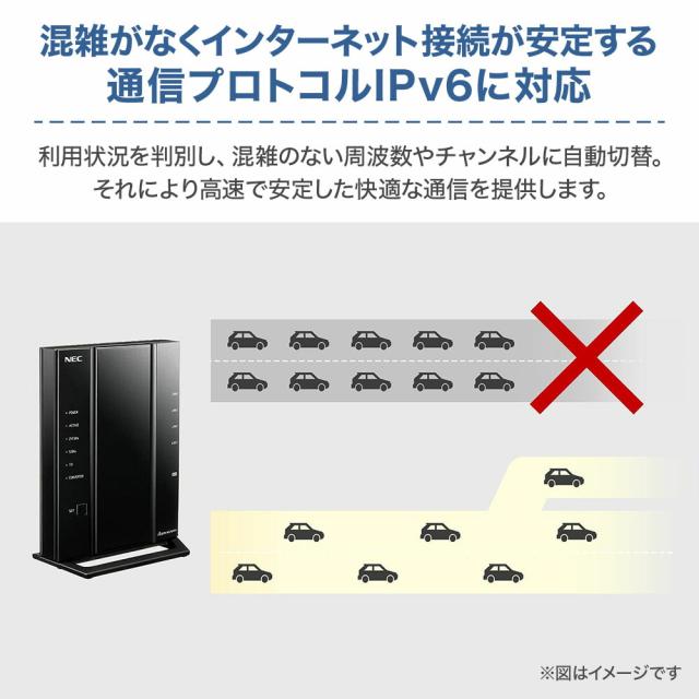 訳あり】 wifi ルーター nec 無線lanルーター NEC PA-WG2600HS2 無線 