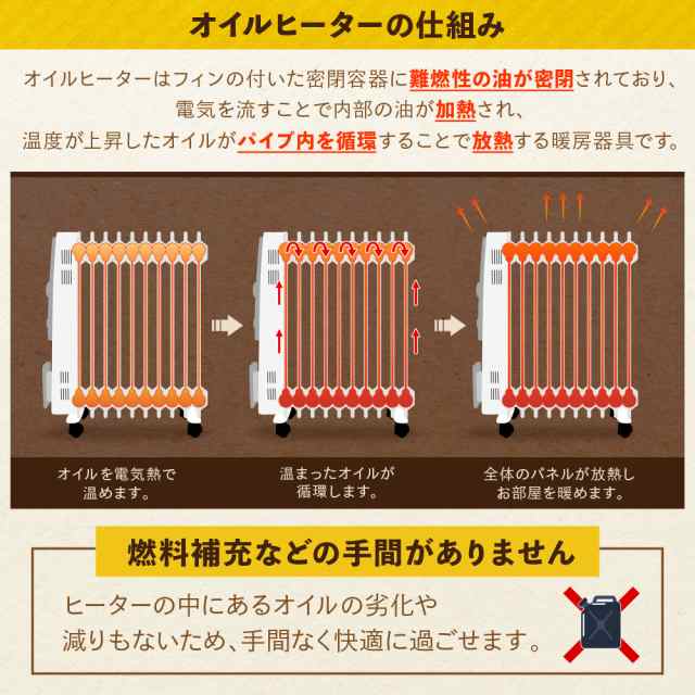 ヒーター ファンヒーター 付き オイルヒーター 〜12畳 省エネ タオルハンガー キャスター 付き オフタイマー 急速暖房 ストーブ