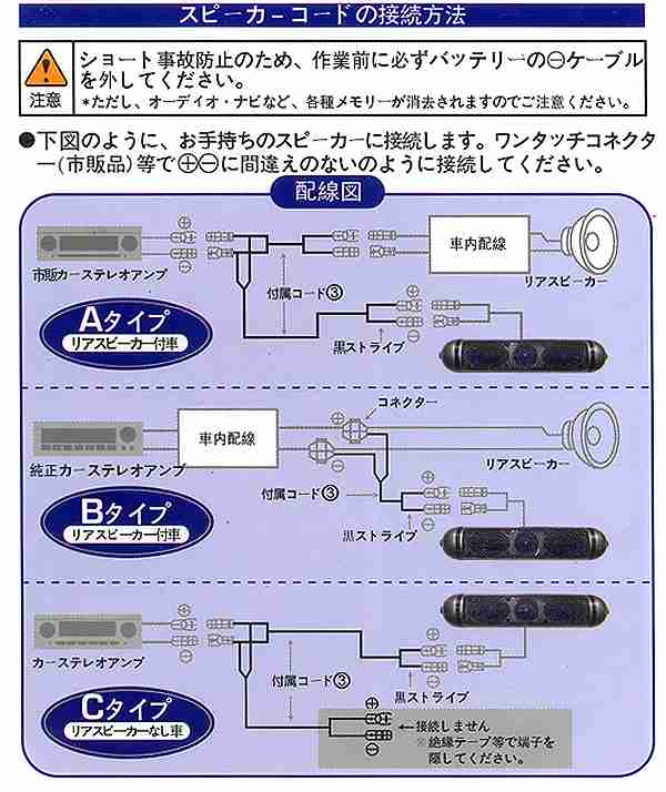 2way サテライトスピーカー オーディオ スピーカー カースピーカー スピーカ 車 車載用 カーオーディオ スリム 車内 音楽 ドライブ Edm の通販はau Pay マーケット Regolith