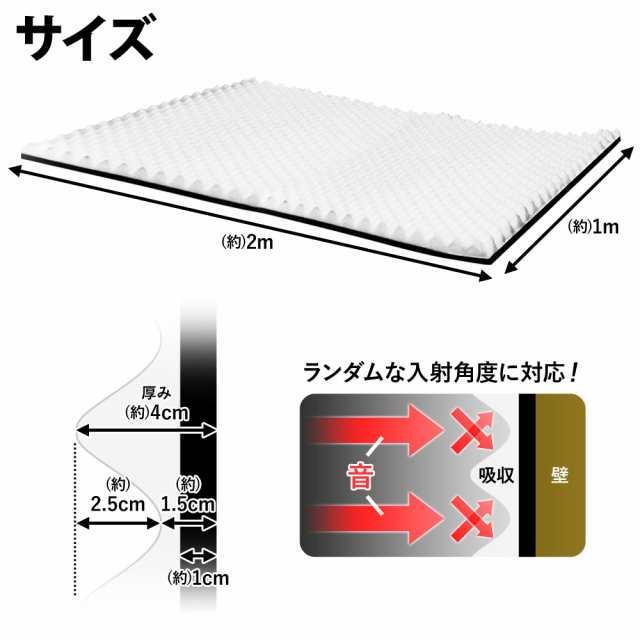 防音シート 壁 1 2m 厚さ 4cm 吸音シート 吸音マット 吸音材 吸音 防音材 窓 ドア シート マット 防音 防音対策 ノイズ軽減 騒音 足音 の通販はau Pay マーケット Regolith