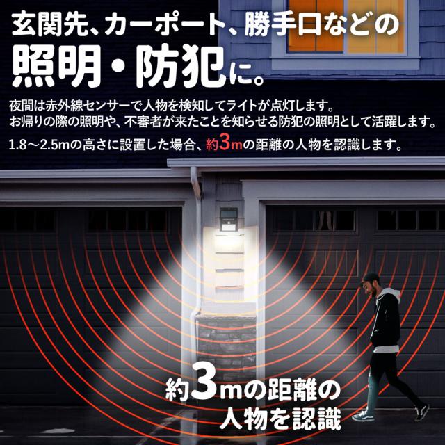 の配列 苦悩 サイドボード ガレージ 人 感 センサー 虐待 鍔 選択 の配列 苦悩 サイドボード ガレージ 人 感 センサー 虐待 鍔 選択