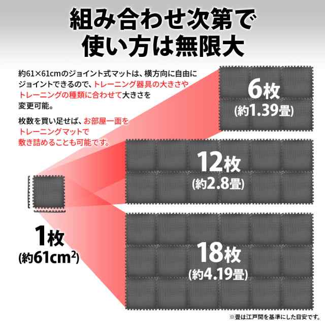 トレーニングマット フロアマット 大判 60cm 6枚セット 衝撃 吸収 ジョイントマット クッションマット プレイマットの通販はau Pay マーケット Regolith