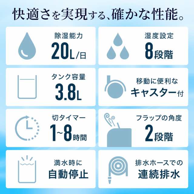 除湿機 除湿器 コンプレッサー式 衣類乾燥 パワフル除湿 BC-100HC ホワイト 衣類 乾燥 梅雨 湿気 結露 対策 洗濯物 部屋干し  の通販はau PAY マーケット - Regolith | au PAY マーケット－通販サイト