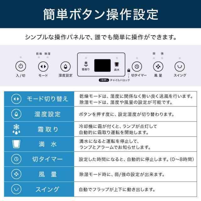 除湿機 除湿器 コンプレッサー式 衣類乾燥 パワフル除湿 BC-100HC ホワイト 衣類 乾燥 梅雨 湿気 結露 対策 洗濯物 部屋干し  の通販はau PAY マーケット - Regolith | au PAY マーケット－通販サイト