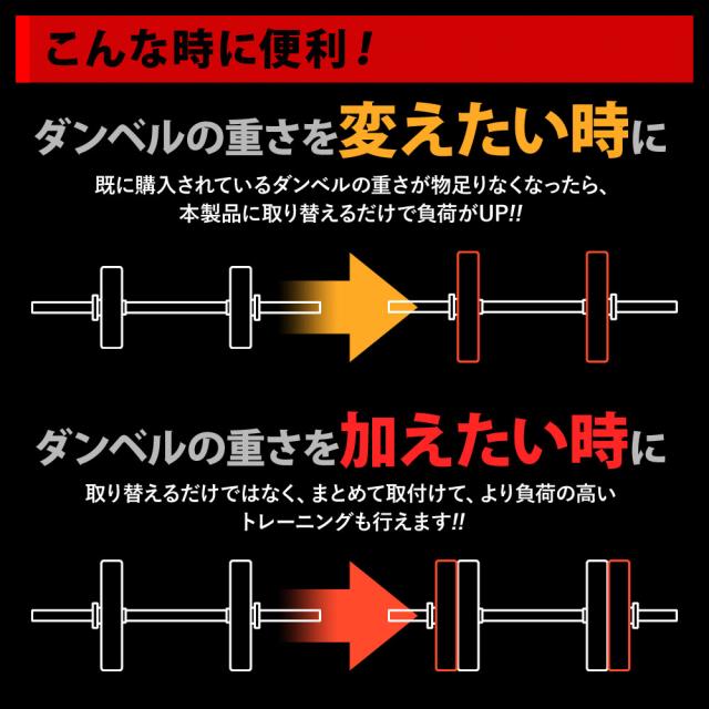 ダンベル プレート バーベル 15kg 2個セット 穴あきプレート ウエイトトレーニング 筋トレ 重り バーベルプレート シャフト 負荷 トレーニング 筋肉 追加プレート エクササイズ 胸筋 背筋 腕 背中_2