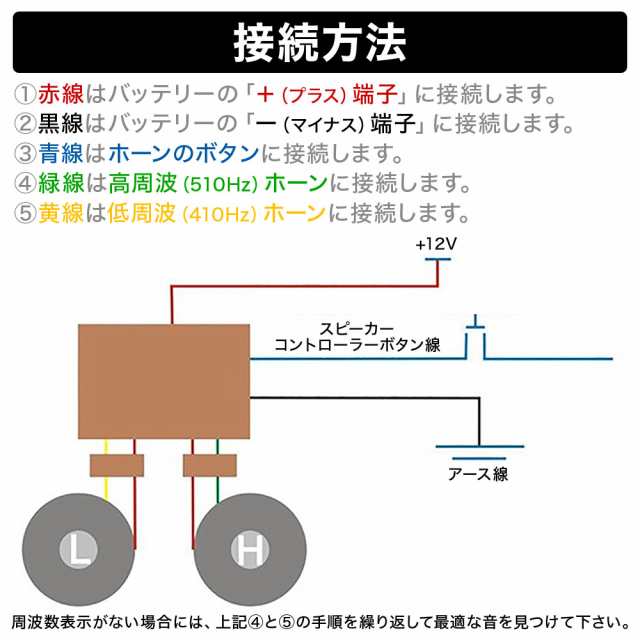 原付 スピーカー 配線