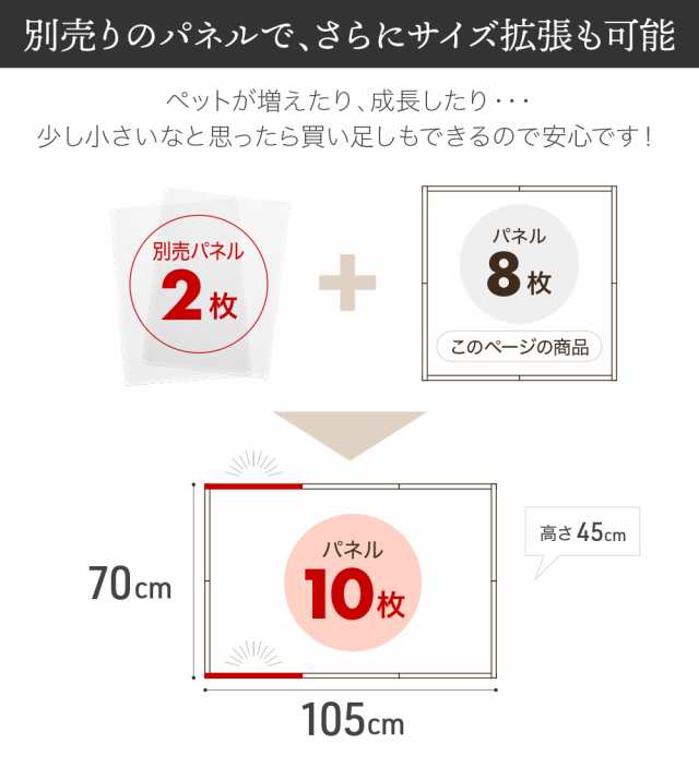 ペットフェンス ドア付き ドアなし ジョイント式 ペットサークル 置く