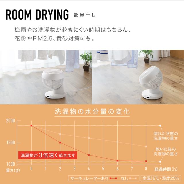 分解丸洗い 】1年保証 360度 首振り 回転 サーキュレーター 換気