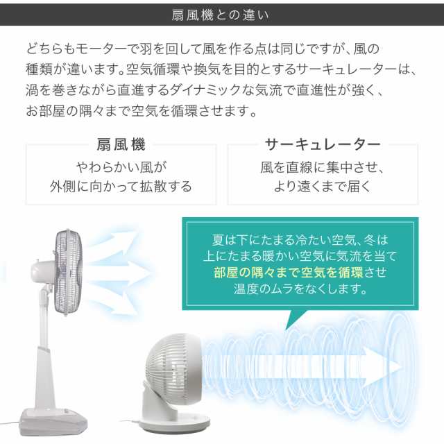 ☆省エネ小型サーキュレーター☆静かで首振り可能☆オールシーズン対応♪使いやすいリモコン付き♪❤