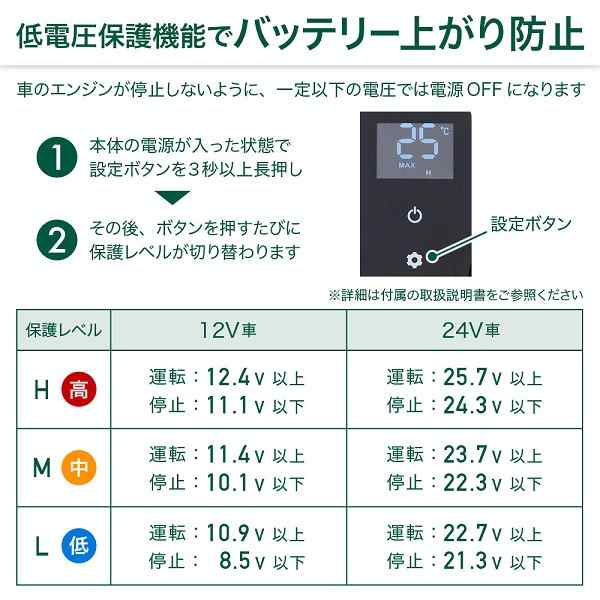 車載 冷蔵庫 冷凍庫 車載用冷蔵庫 車 車用 冷蔵 【 1年保証 15L -20