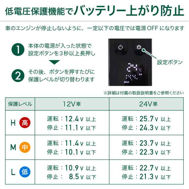 車 冷蔵庫 車載 冷凍庫 保冷庫 保冷ボックス 40L -20℃ トラック用品 AC