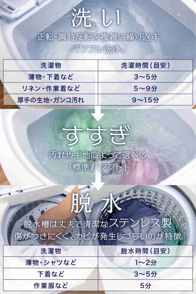 洗濯機 二層式 【 洗濯 脱水 すすぎ 可能 】 ステンレス槽 2層式 強力 ...