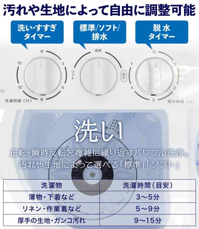 洗濯機 小型 二槽式 縦型 一人暮らし 3.6kg コンパクト 脱水生活家電