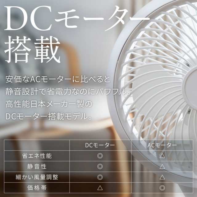 360度 首振り 回転 リビング扇 ＋ サーキュレーター DCモーター 換気 部屋干し リモコン付き 3D回転 360°左右首振り 自動 首振り 固定