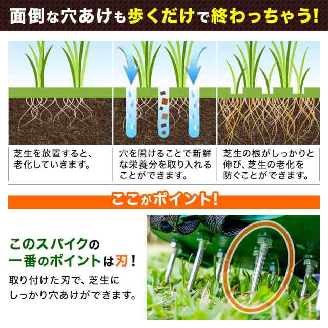 芝生 エアレーション スパイク 足取り付け用 土壌改良 発根 促進 お手入れグッズ 穴あけ 父の日 芝 お庭 ガーデニング 手入れ 簡単 の通販はau  PAY マーケット - Regolith | au PAY マーケット－通販サイト